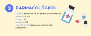 tratamientos para miomas farmacológicos 